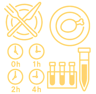 POSTPRANDIAL PANEL- 24 PROBANDS AFTER 24 HOURS STARVATION AND 1, 2, 4 HOURS POST PRANDUM